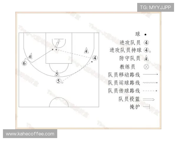 西安篮球队阵地战策略解析与战术深度剖析
